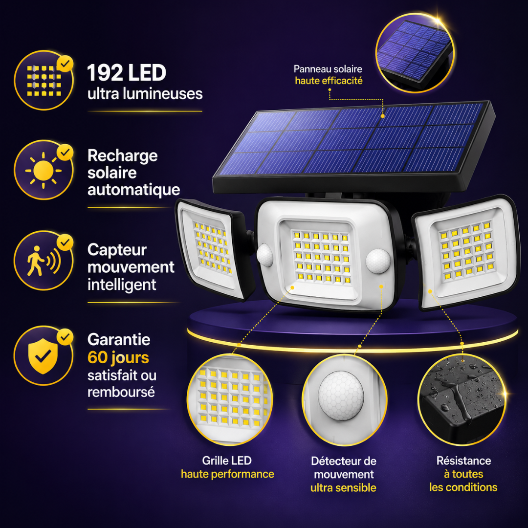 TriLum™ — Projecteur solaire 3 têtes anti zones d'ombre