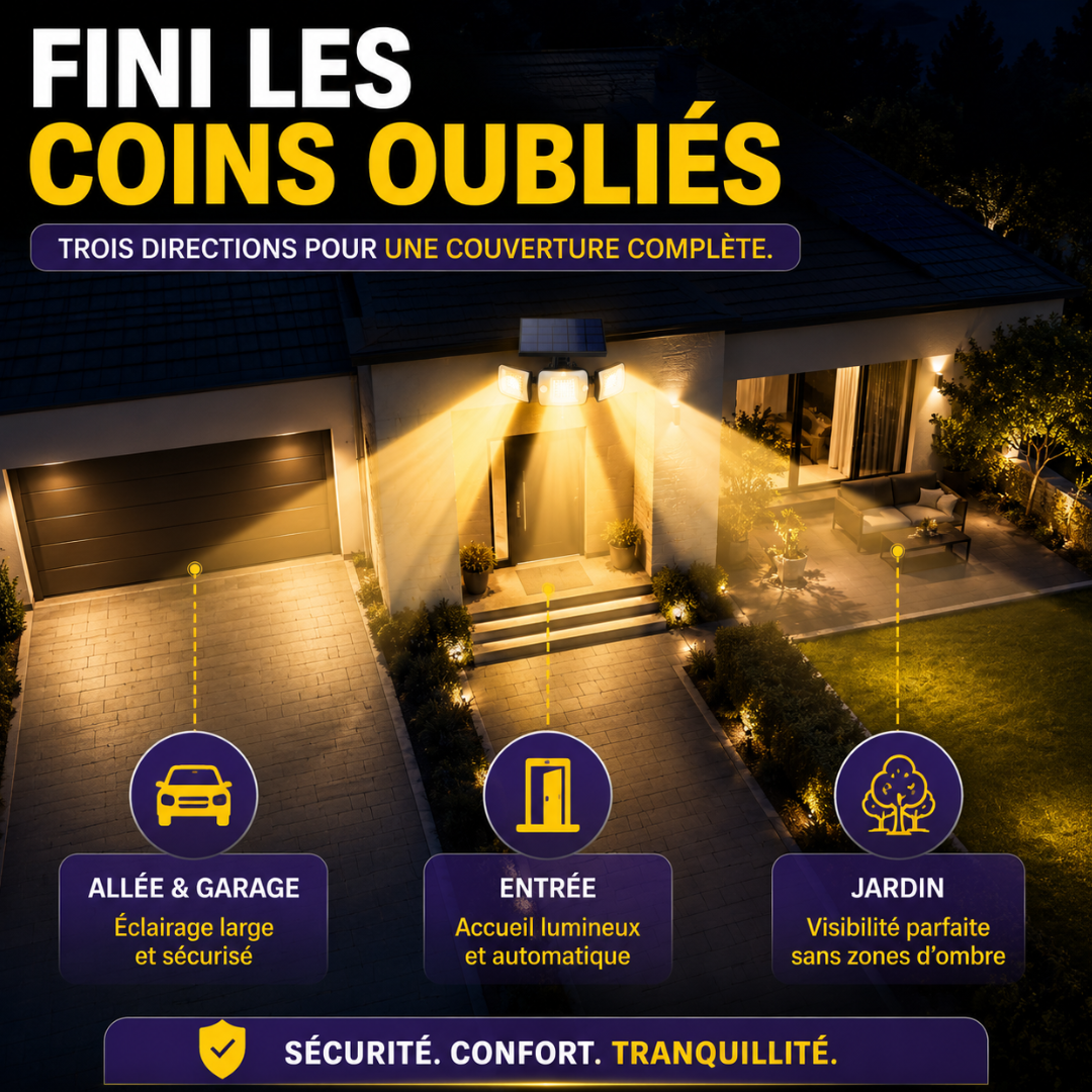 TriLum™ — Projecteur solaire 3 têtes anti zones d'ombre